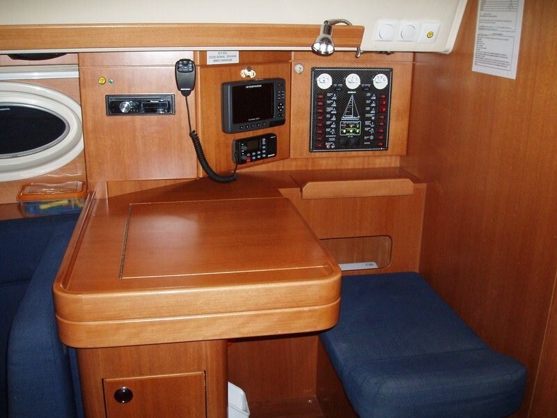 Elan 384 Impression Artemis