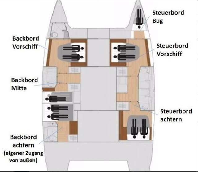 Fountaine Pajot Saona 47 Quintet Felicia